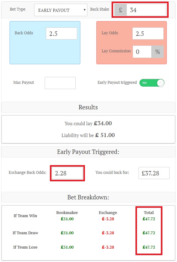 2Up Payout Reverse