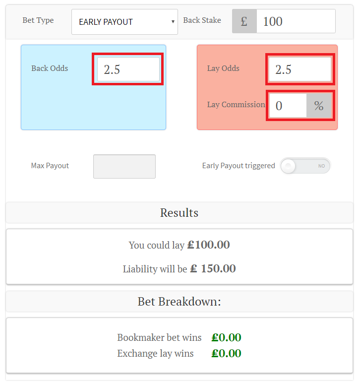 How to calculate payout on odds without