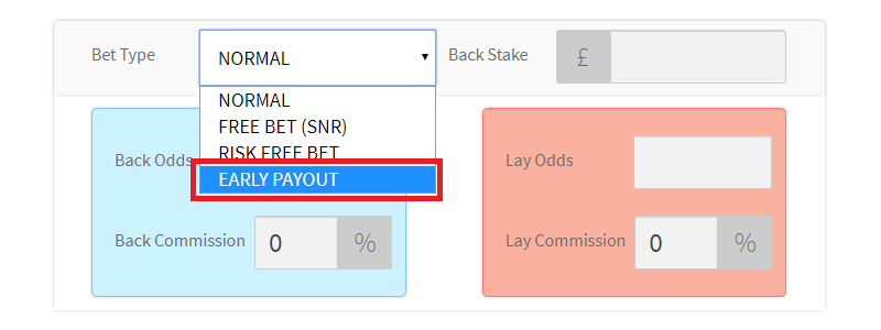 Betting Odds Payout Chart