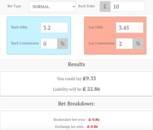 FA Cup Matched Betting