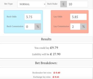 Paddy Power Odds