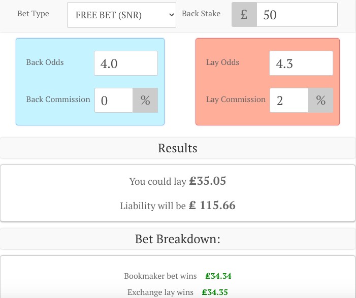 Matched Betting Guide